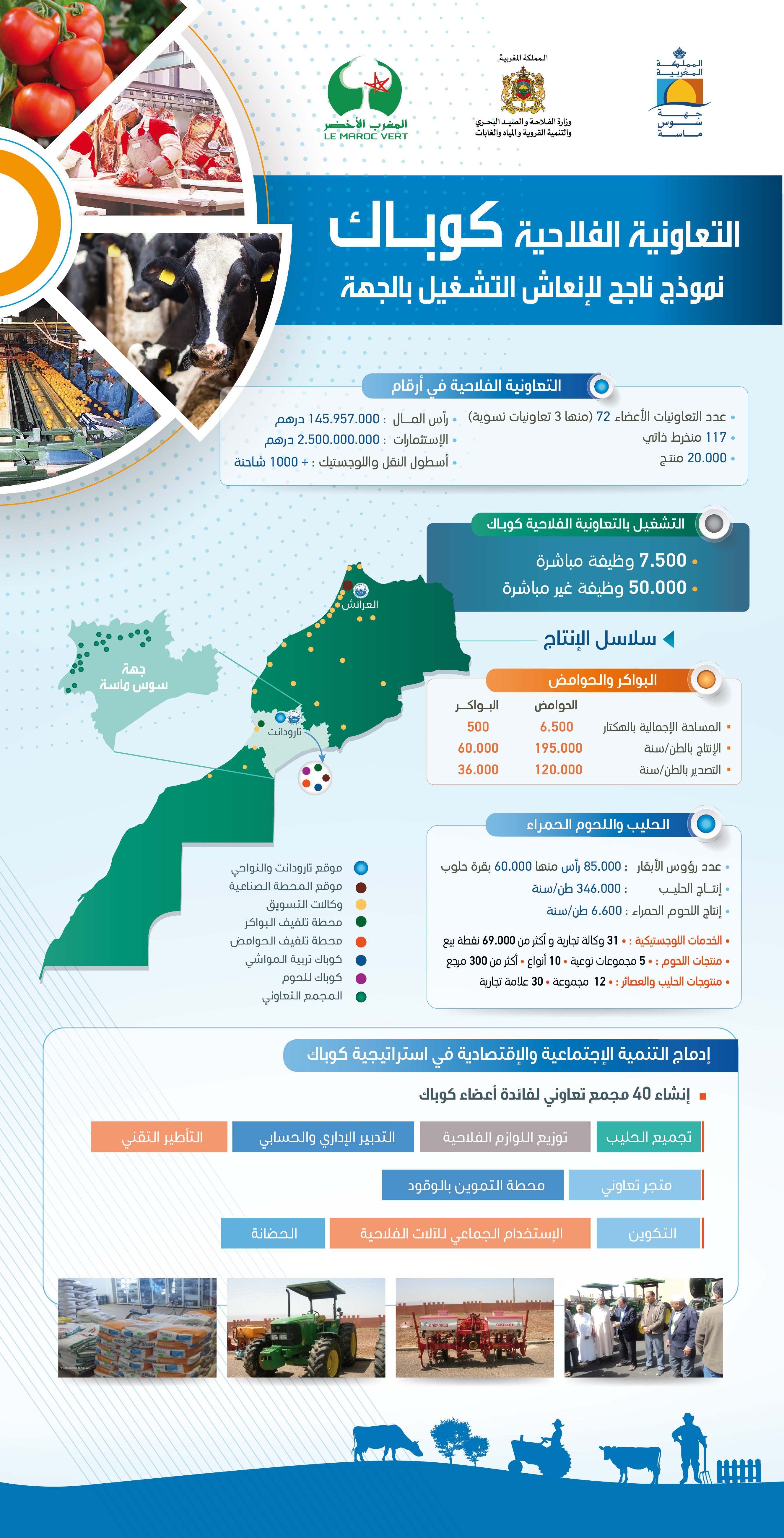 Affiche COPAG Siam 2019-01