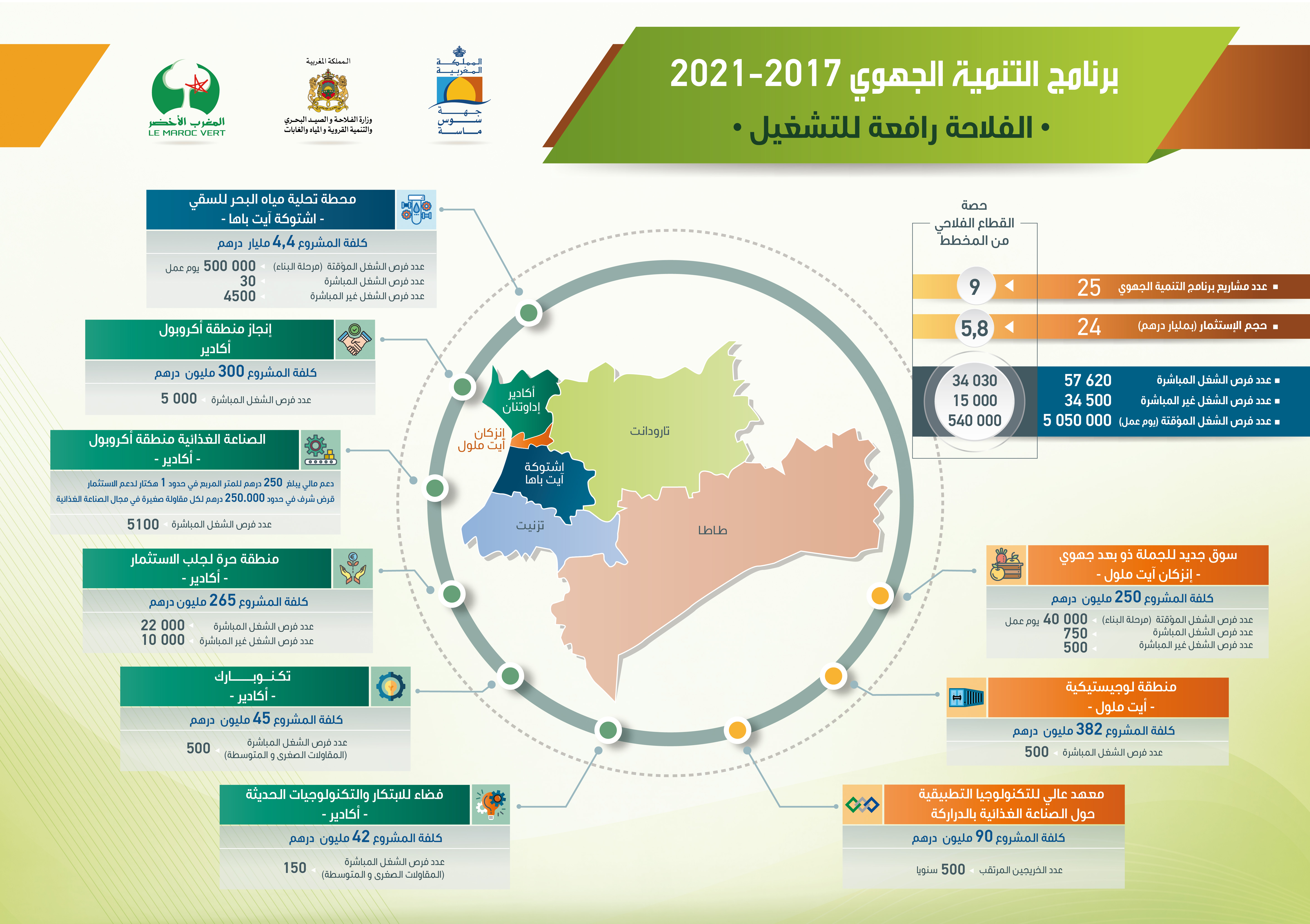 Affiche Grande Carte Siam 2019-01